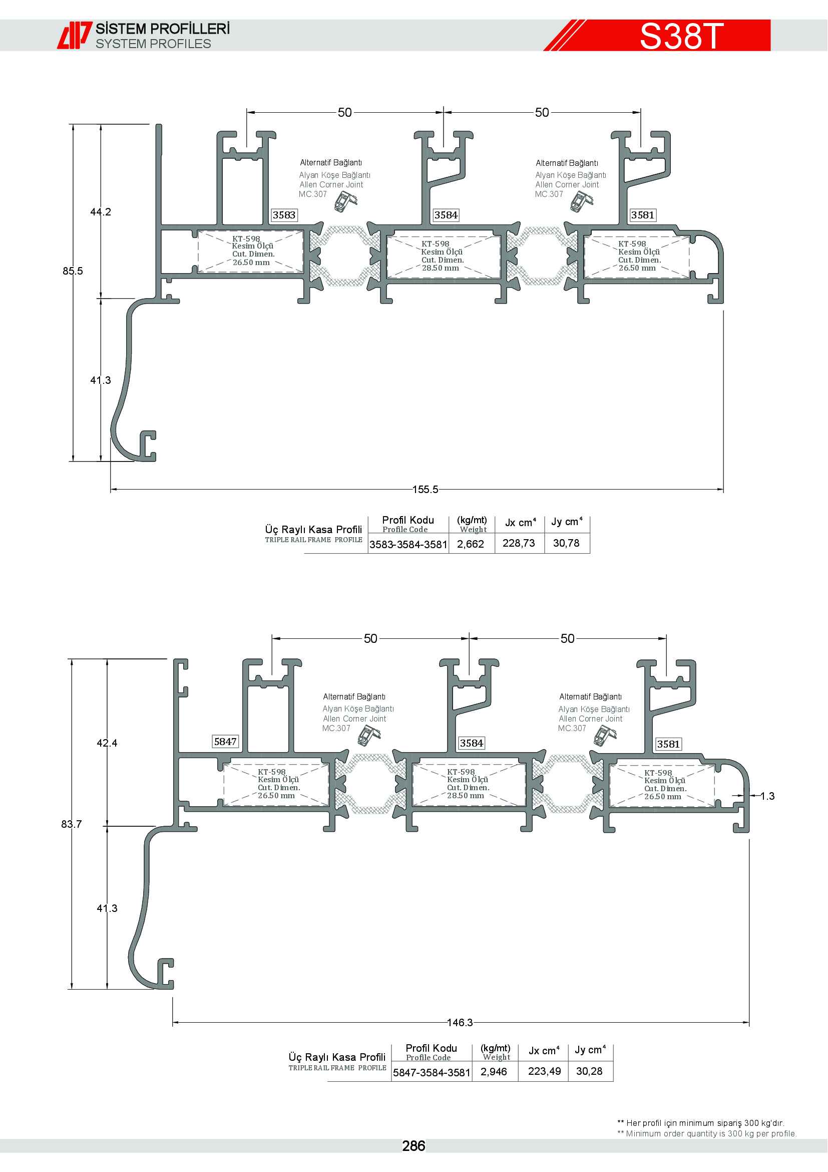 Sürme Yalıtımlı Alüminyum 22